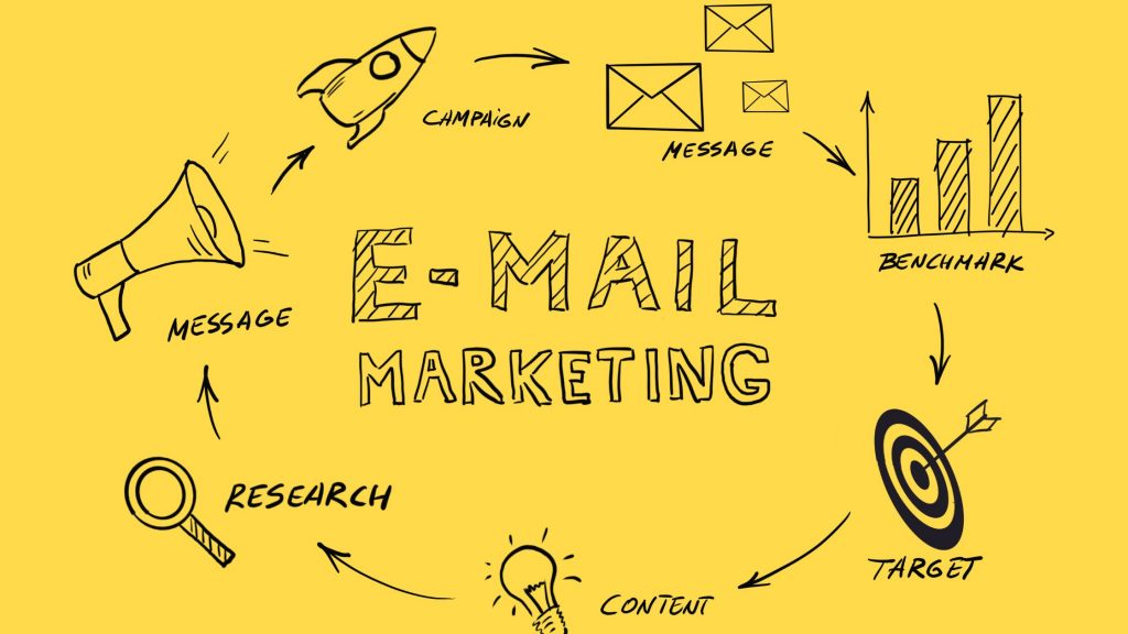 Email Marketing