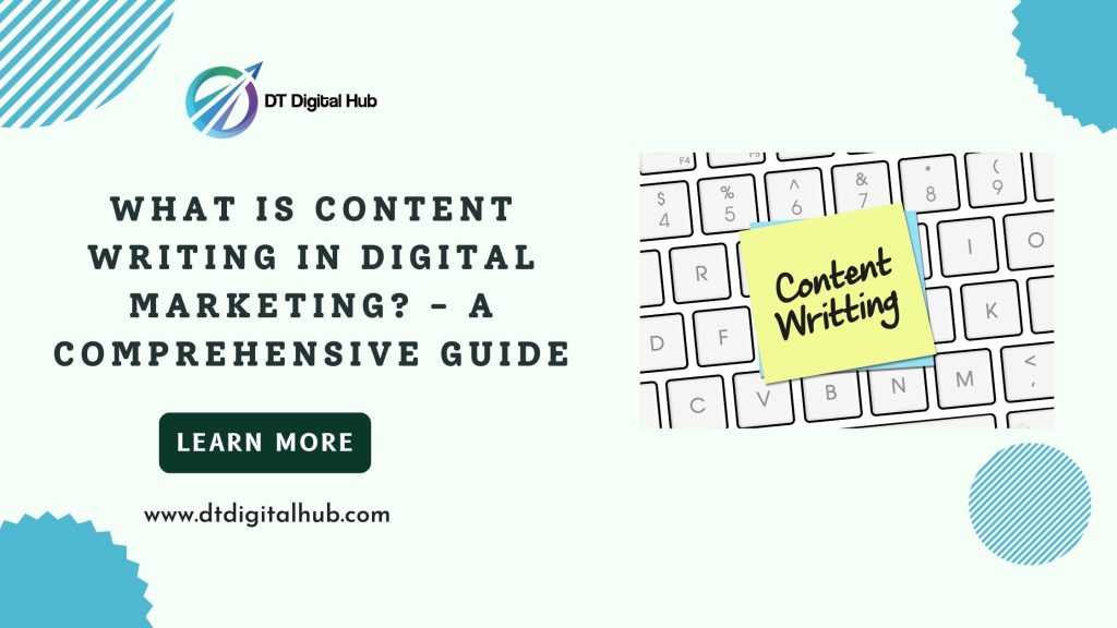 What is Content Writing in Digital Marketing