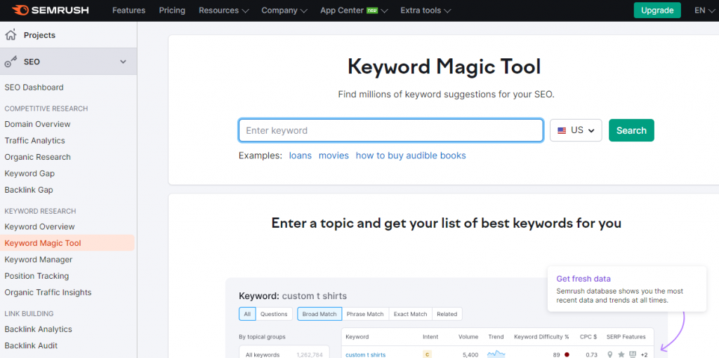 SEMrush Keyword Research Tool